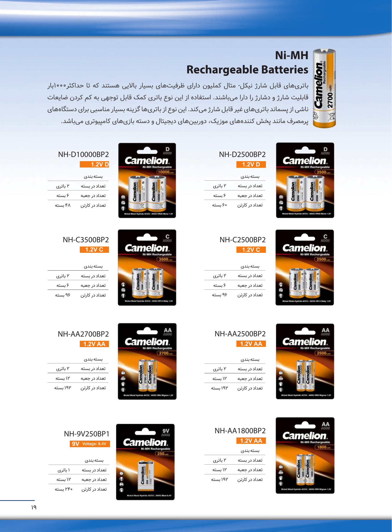 Camelion Ni-MH Rechargeable Batteries