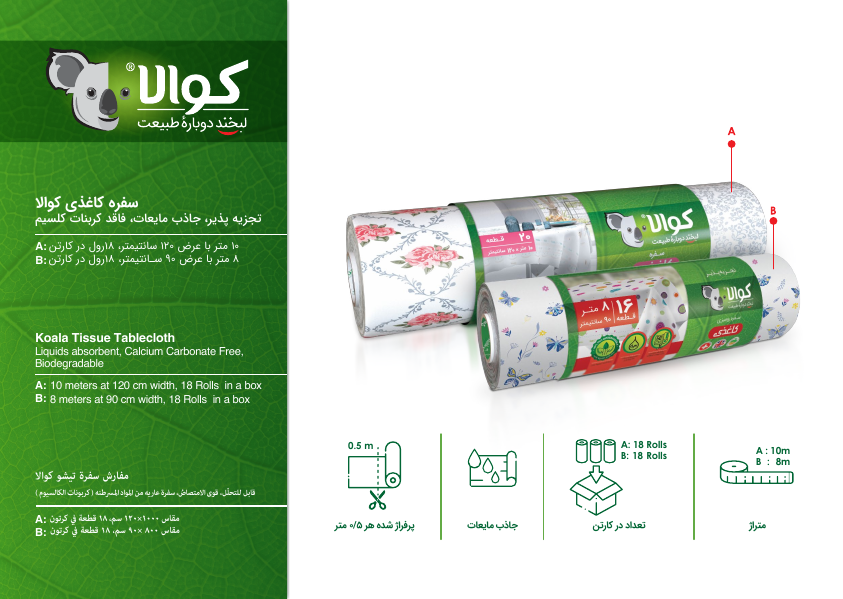 سفره کاغذی کوالا