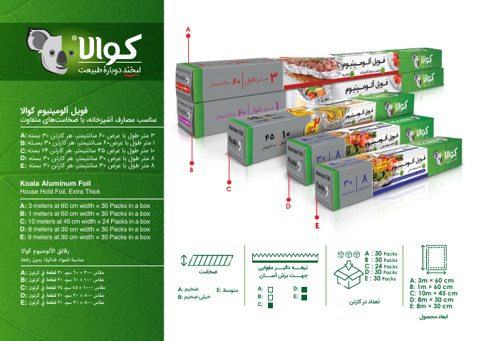 فویل آلومینیوم کوالا