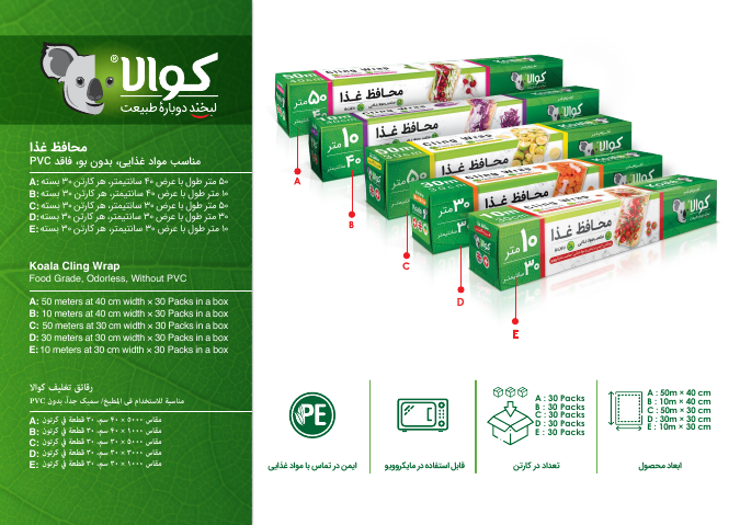 محافظ غذا کوالا